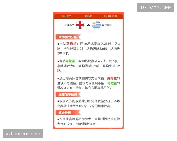 乌拉圭国家队近期多场比赛体现出进攻效率提升,防线稳定性增强。 乌拉圭国家队近期多场比赛体现出进攻效率提升,防线稳定性增强。
