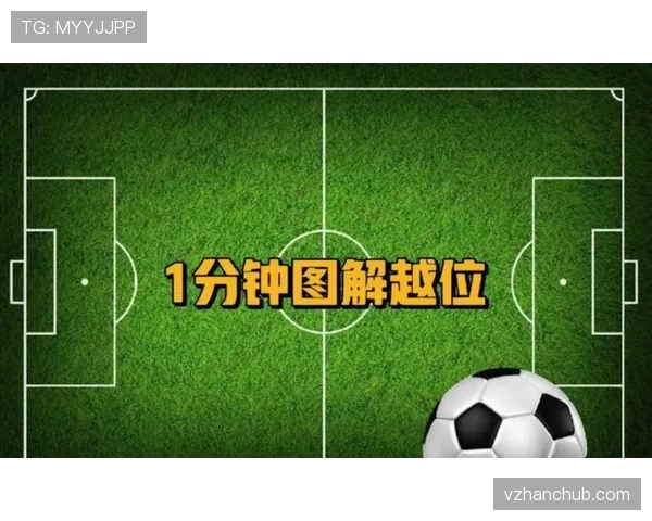 球门球规则：何时生效、禁区要求与越位豁免解析