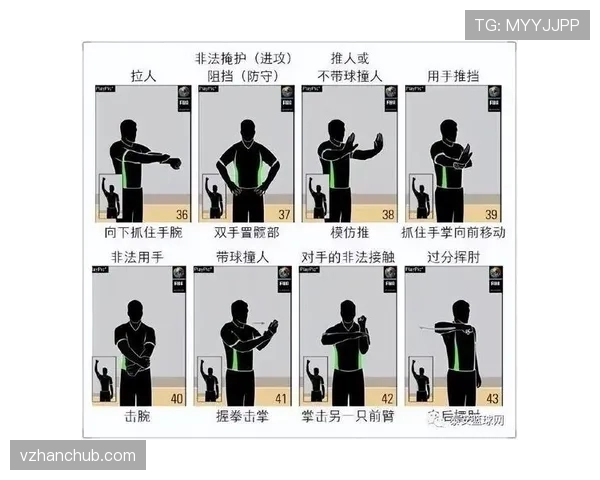 篮球球权判定的规则解析:判罚标准和攻守转换的影响 篮球球权判定的规则解析:判罚标准和攻守转换的影响