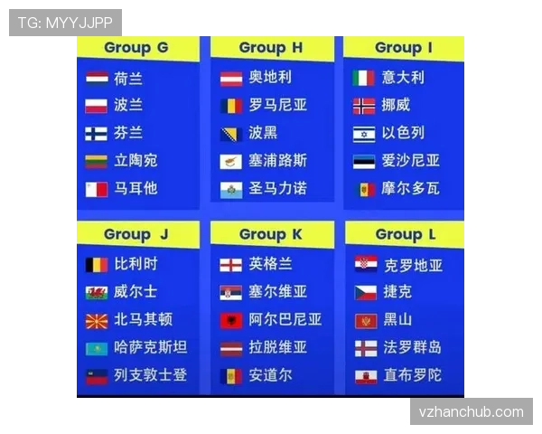 2026世界杯为什么按积分排序