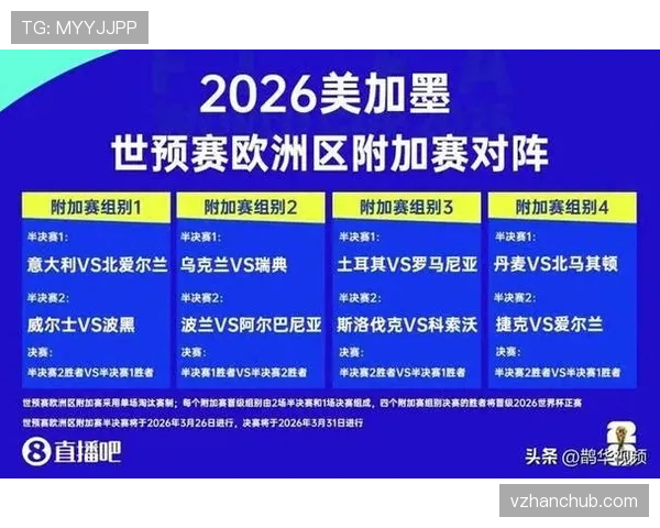 2026世界杯赛制变化全面汇总 2026世界杯赛制变化全面汇总